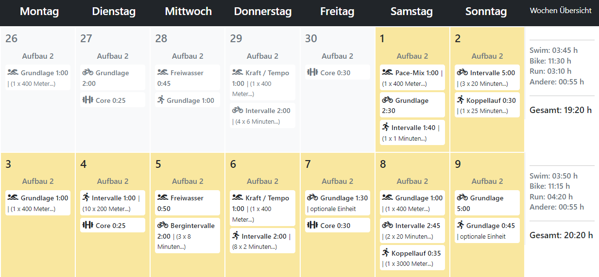 Trainingsplan Langdistanz Build Fortgeschritten