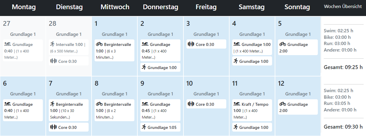 Trainingsplan Langdistanz Block 1 Beginner