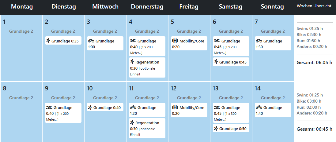 Beispiel Triathlon Trainingsplan Sprint Distanz Grundlagenphase